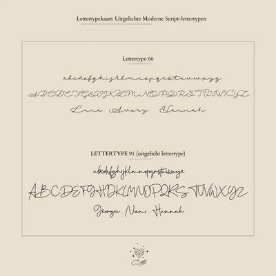 Gepersonaliseerde Handschrift Naamketting