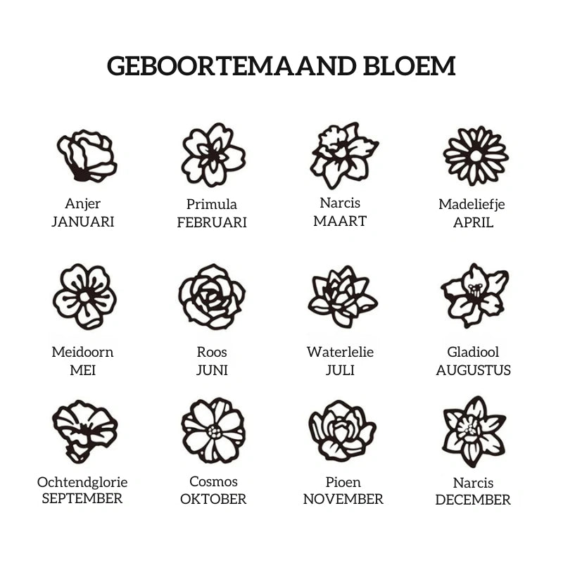 Gepersonaliseerde Minimalistische Verstelbare 1-8 Geboorte Bloemen Armband - Moederdag Cadeaus