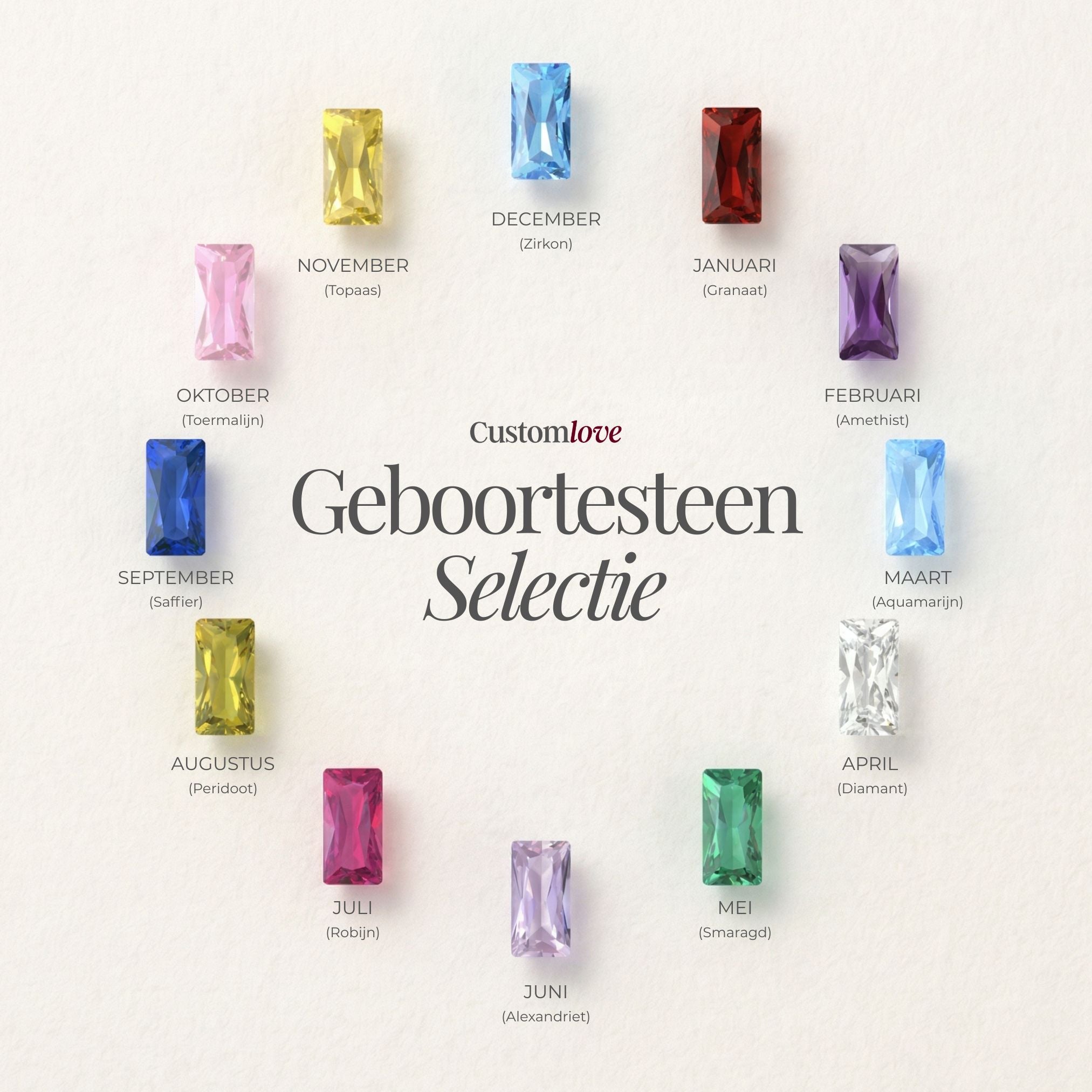 Gepersonaliseerde Geboortesteen Armband