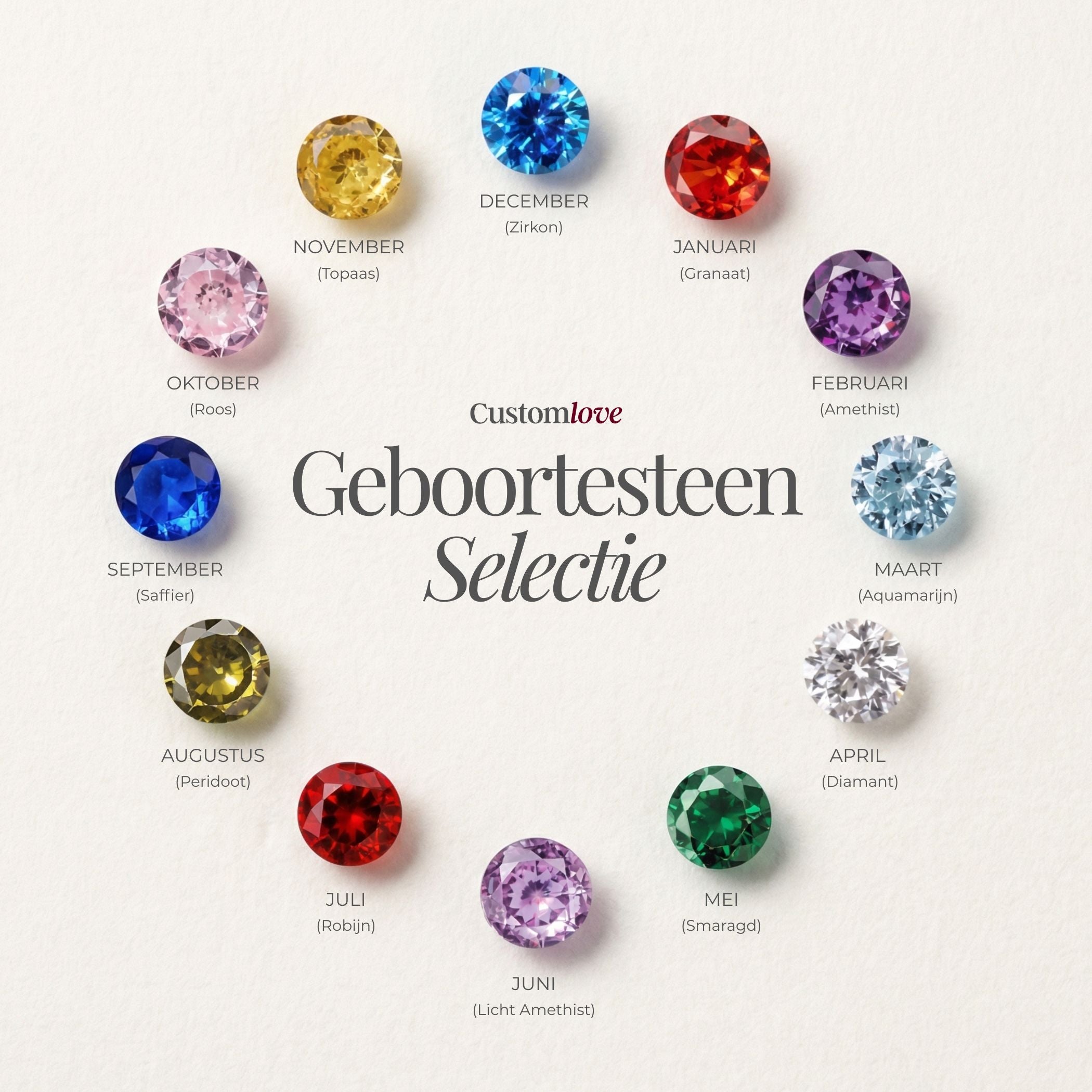 Nieuwe Mama - Tag Geboortesteen Ketting