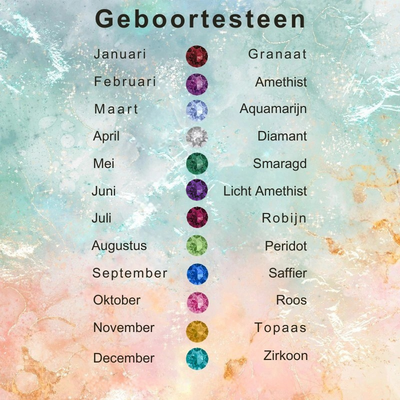 Gepersonaliseerde Geboortesteen Armband Met 1-6 Namen En Vlinderdetails